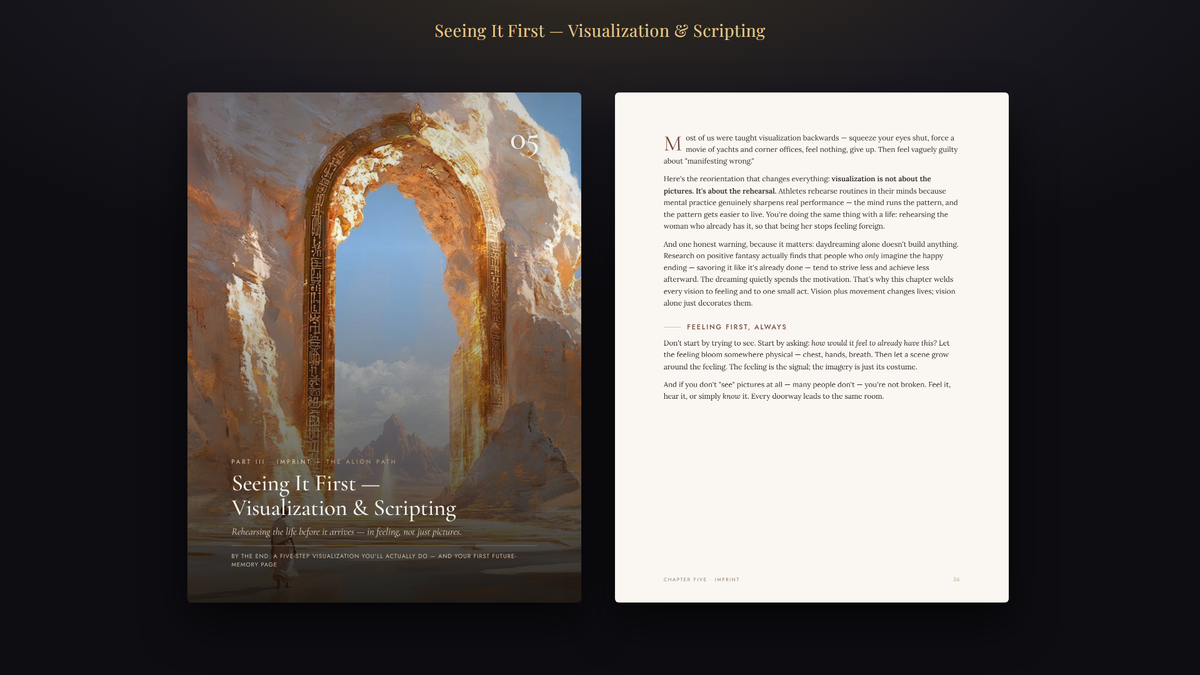 The Art of Manifestation — Chapter Four, four rules for words that land