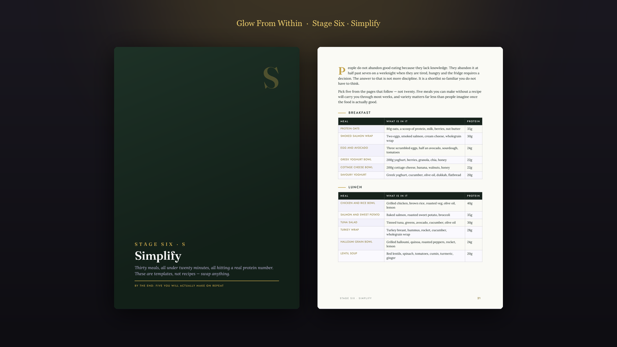 Glow From Within · Stage Six · Simplify