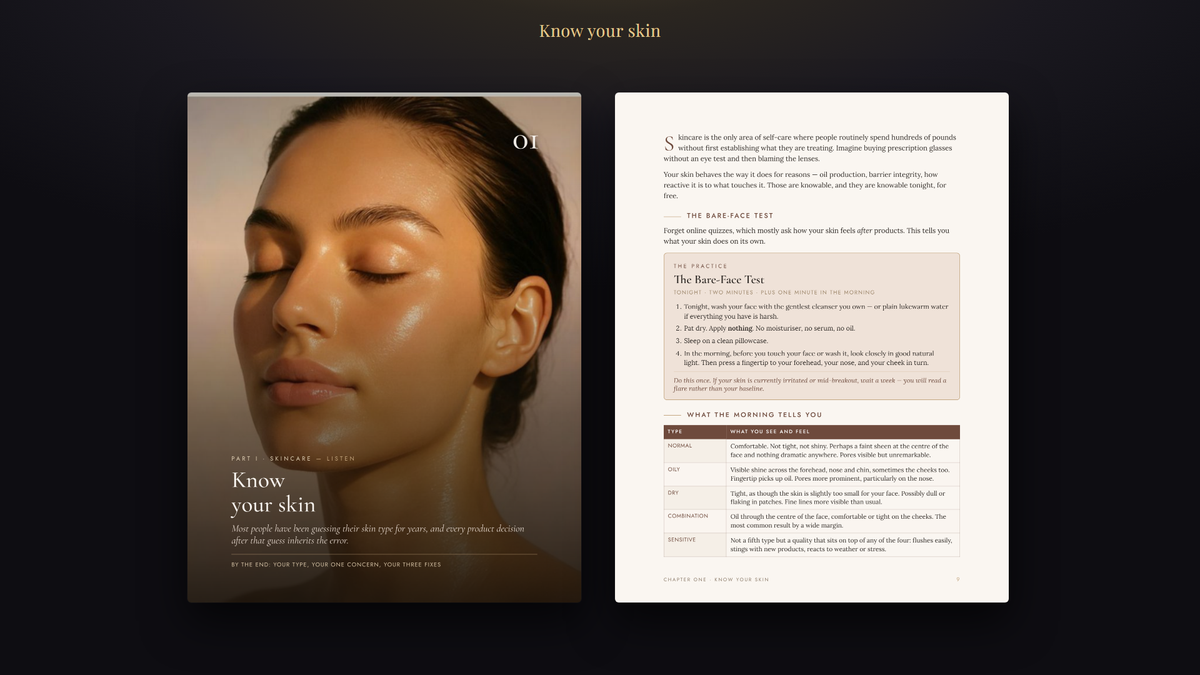The Glow Goddess Signature · Part I · Skincare — Listen
