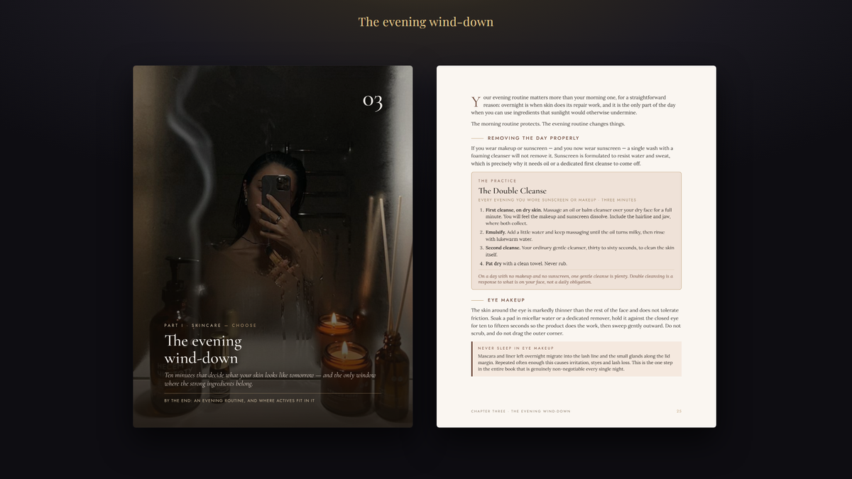 The Glow Goddess Signature · Part I · Skincare — Repeat