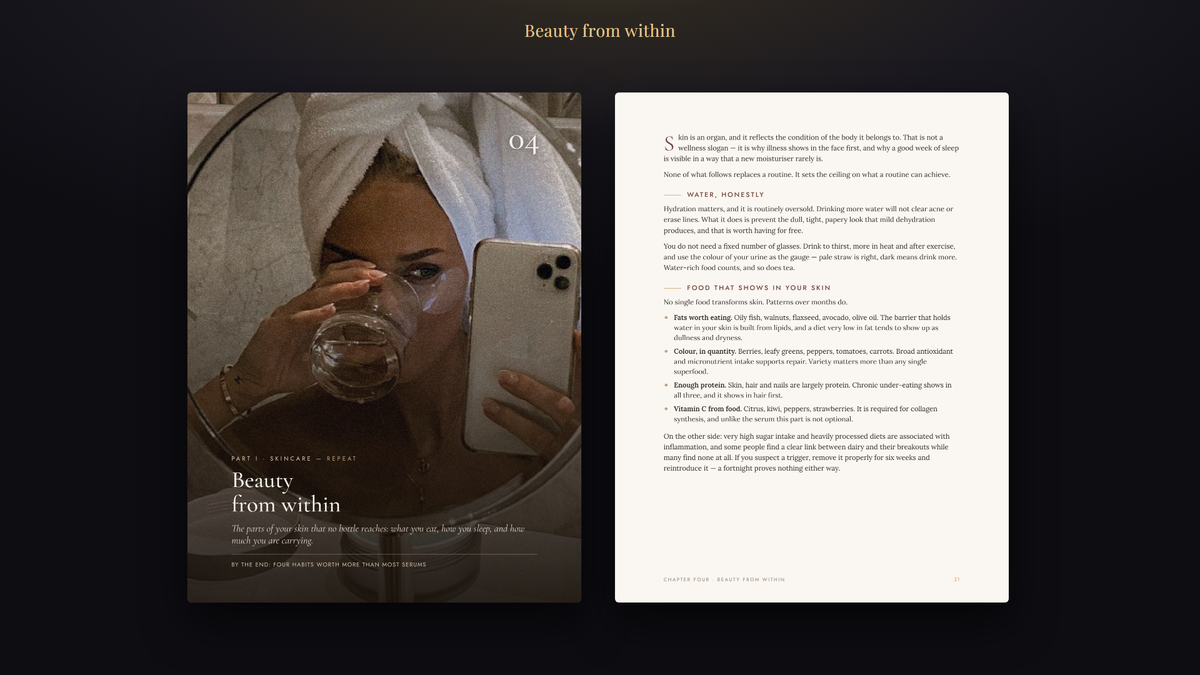 The Glow Goddess Signature · Part II · Bodycare — Listen