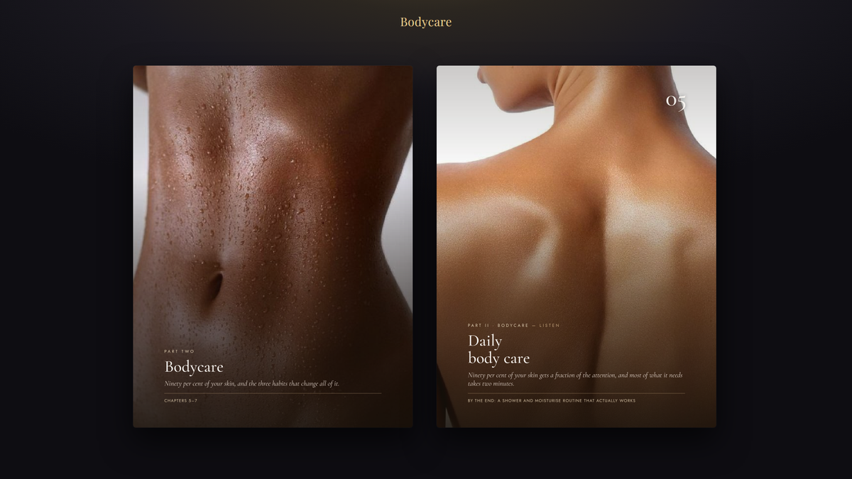 The Glow Goddess Signature · Part II · Bodycare — Choose