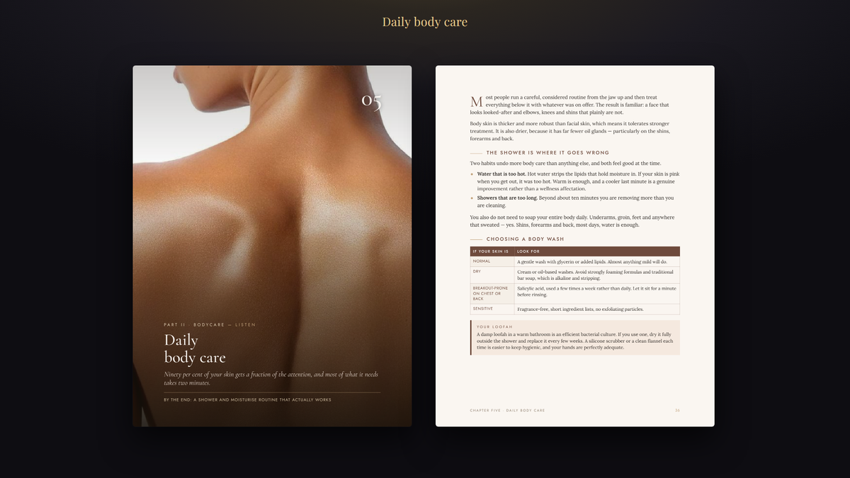 The Glow Goddess Signature · Part Three · Haircare