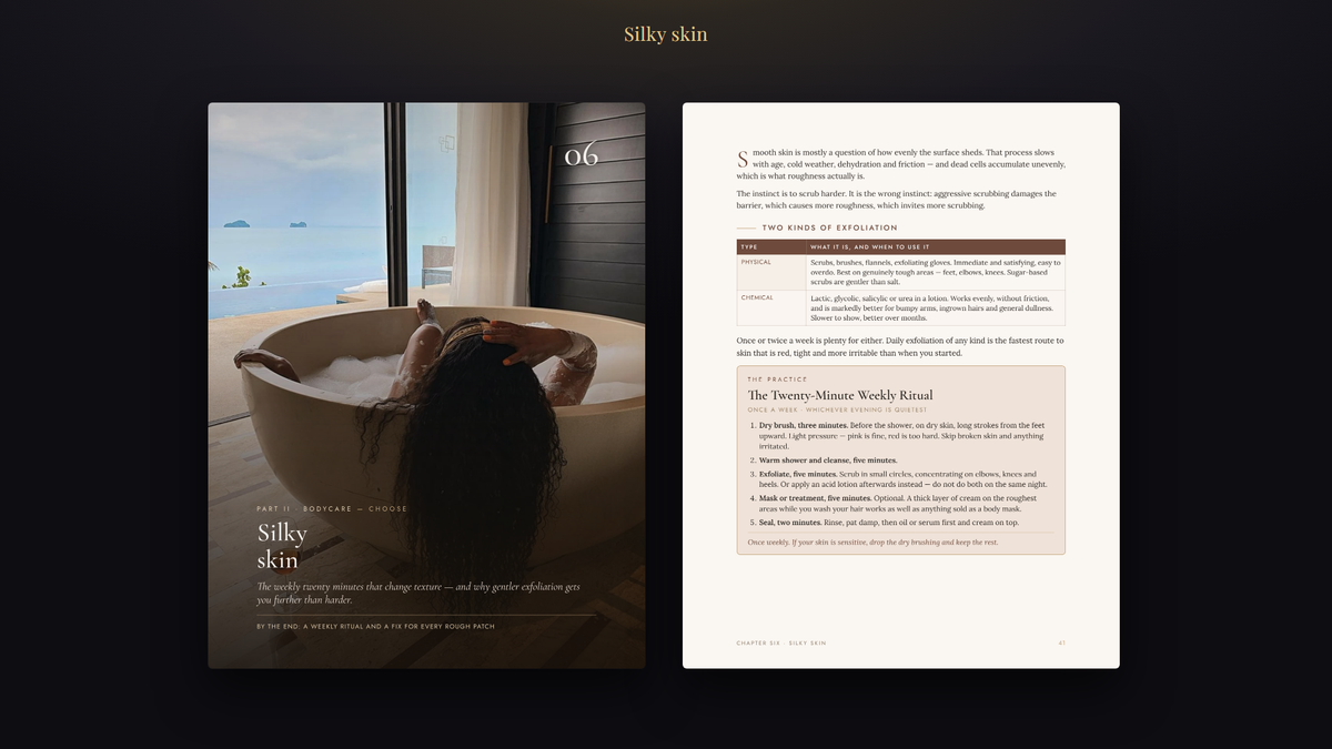 The Glow Goddess Signature · Part III · Haircare — Choose