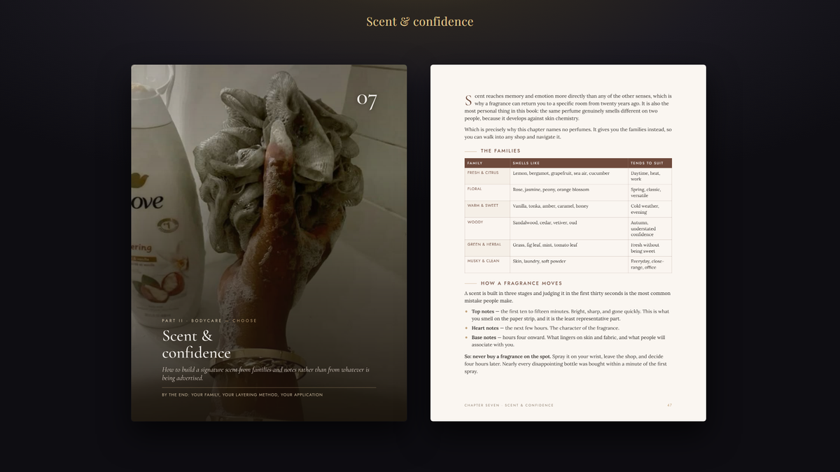 The Glow Goddess Signature · The Practice