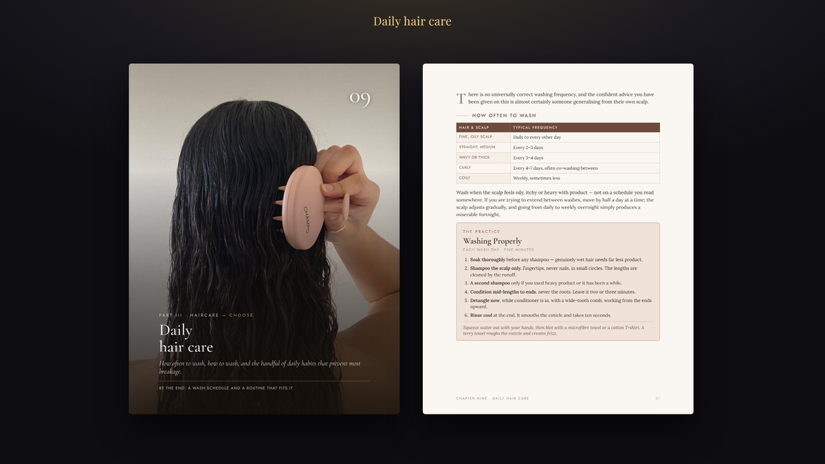 The Glow Goddess Signature · The Practice