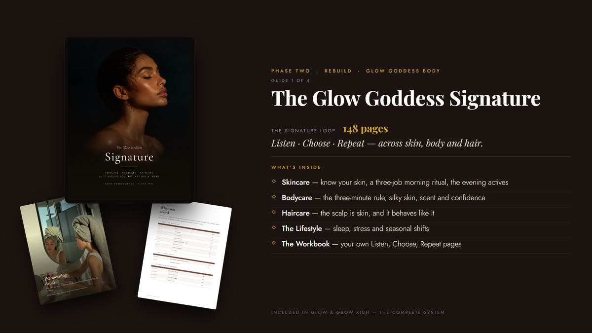 The Glow Goddess Signature — 100 pages, the Signature Loop across skin, body and hair