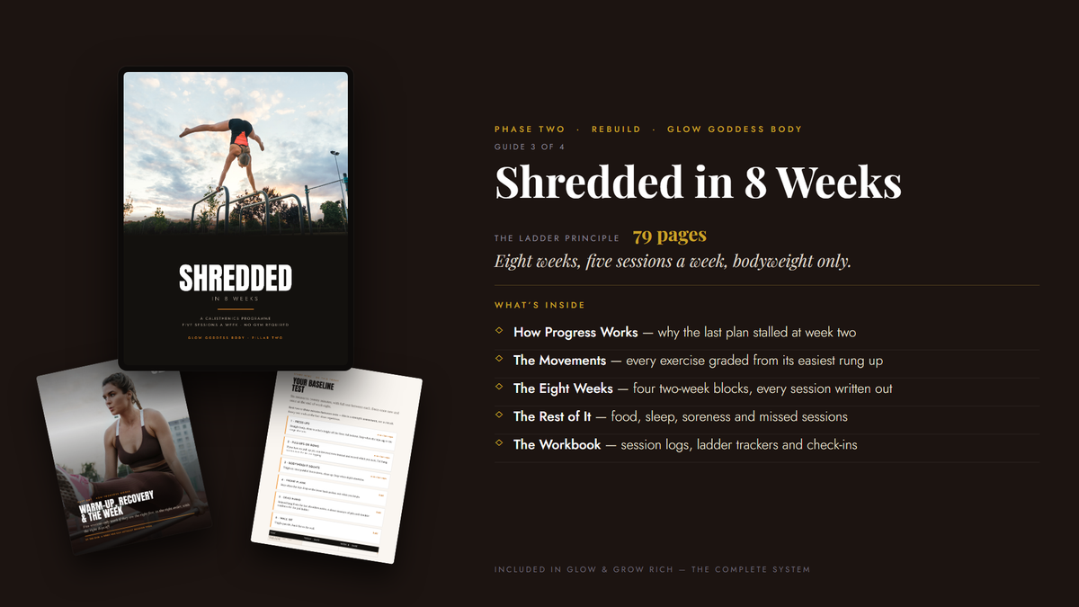 Shredded in 8 Weeks — 79 pages, the LADDER Principle