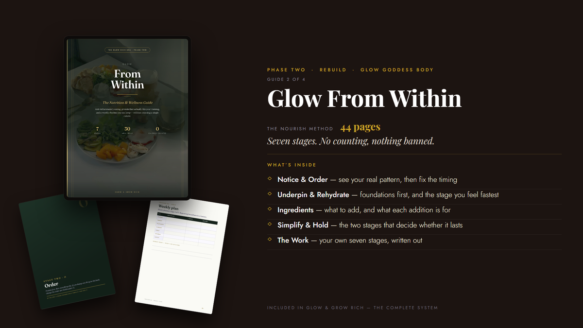 Glow From Within — 37 pages, the NOURISH Method