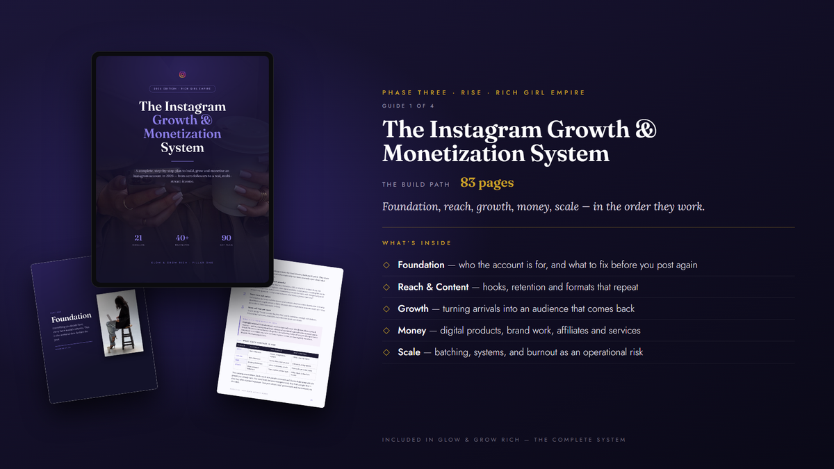 The Instagram Growth & Monetization System — 83 pages, the BUILD Path