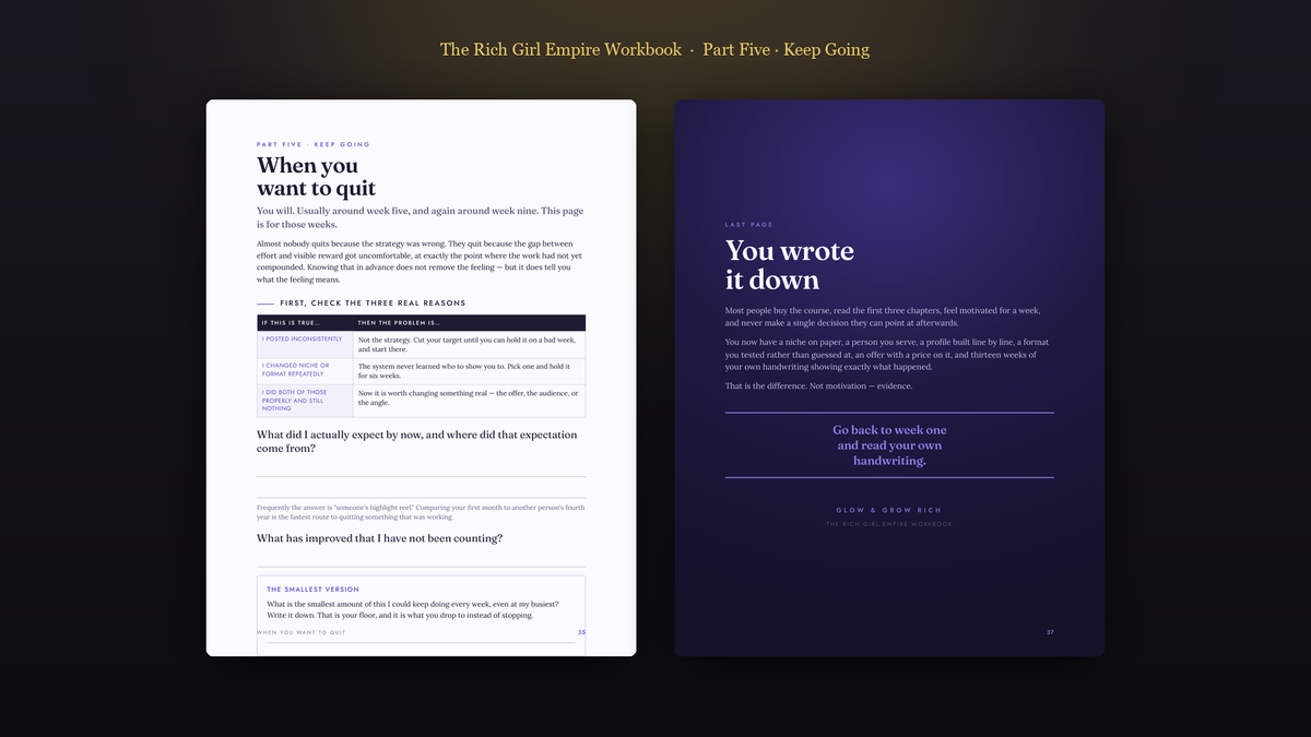The Rich Girl Empire Workbook · Part Five · Keep Going
