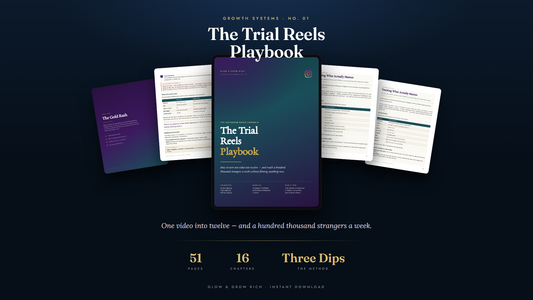 The Trial Reels Playbook — the guide, shown open