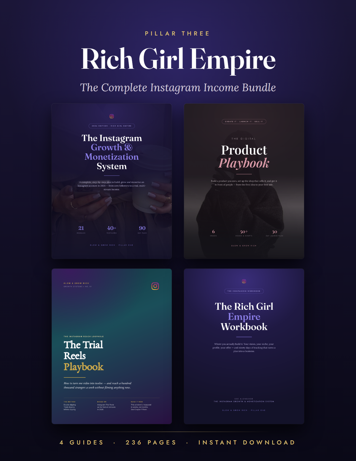 Rich Girl Empire — The Complete Instagram Income Bundle: four guides, 236 pages
