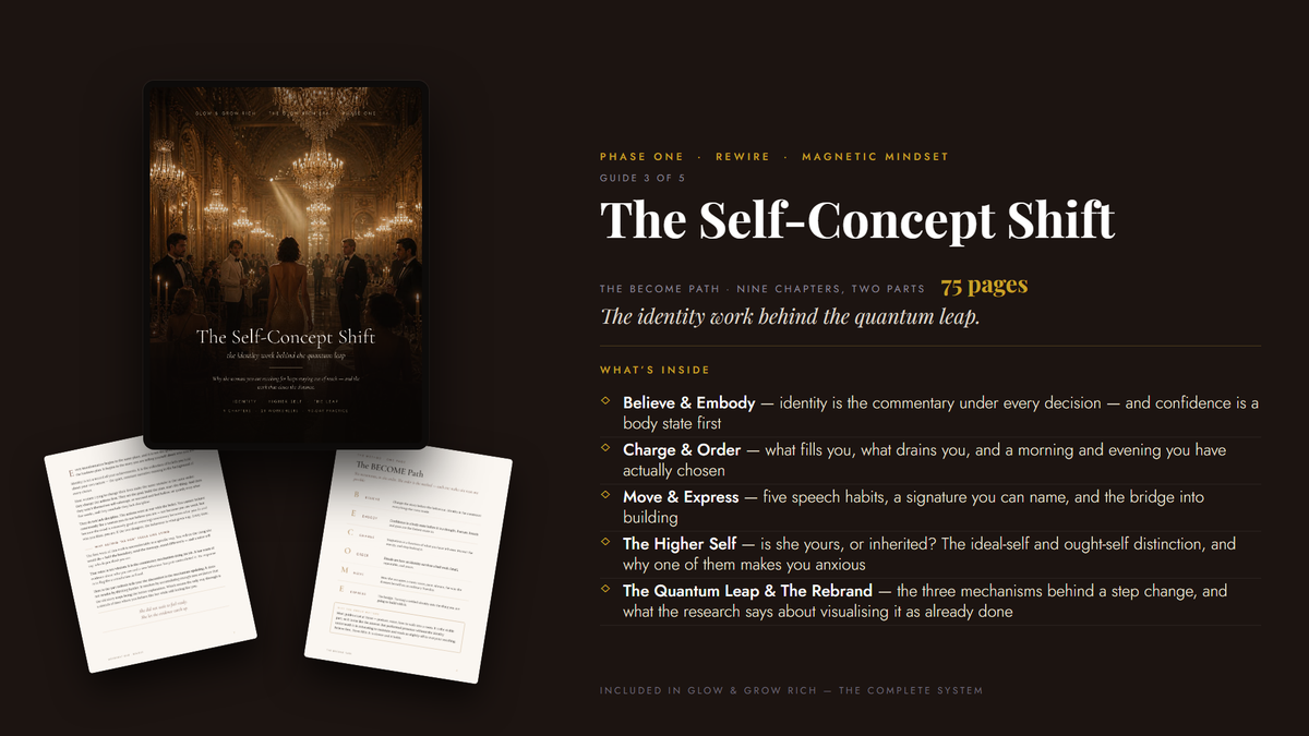 The Self-Concept Shift — 75 pages, the BECOME Path plus Part Two: the Higher Self, the Quantum Leap and the Rebrand. Guide 3 of 5.