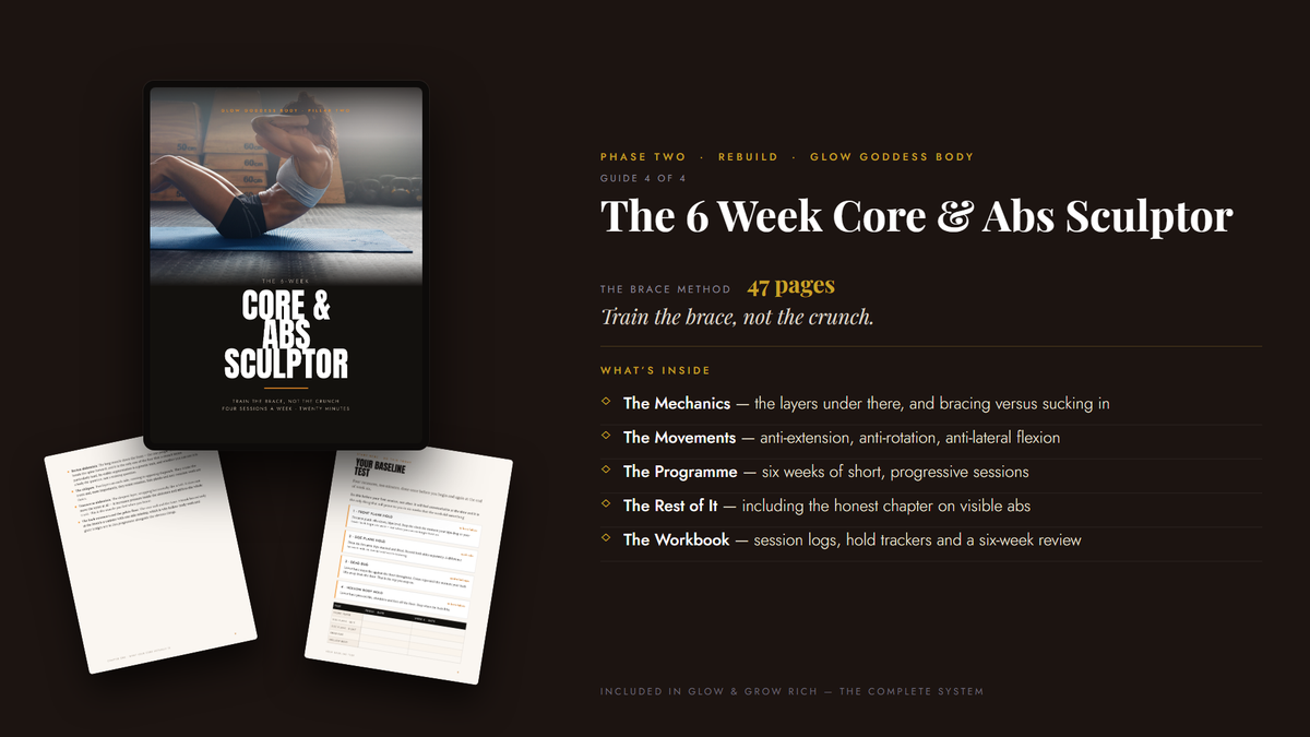 The 6 Week Core & Abs Sculptor — 47 pages, the BRACE Method