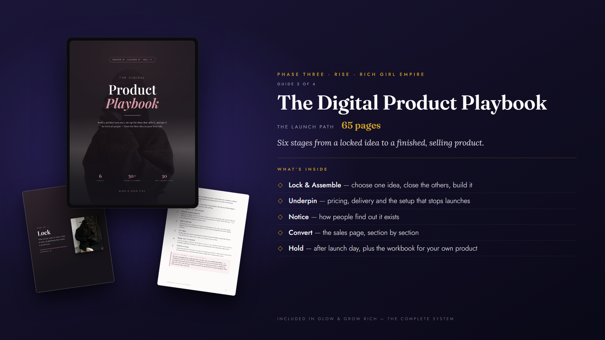 The Digital Product Playbook — 65 pages, the LAUNCH Path