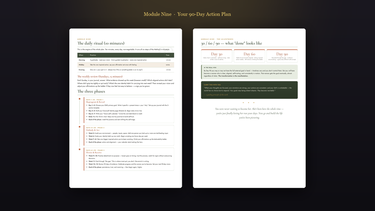 MAGNETIC — Module Nine, your 90-day action plan