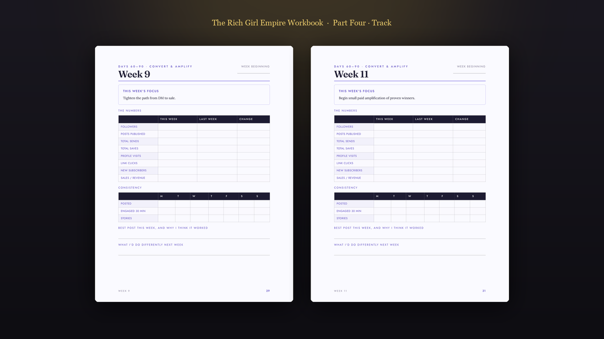 The Rich Girl Empire Workbook  ·  Part Four · Track