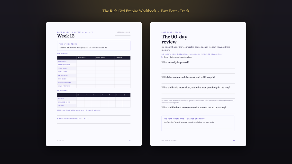 The Rich Girl Empire Workbook  ·  Part Four · Track