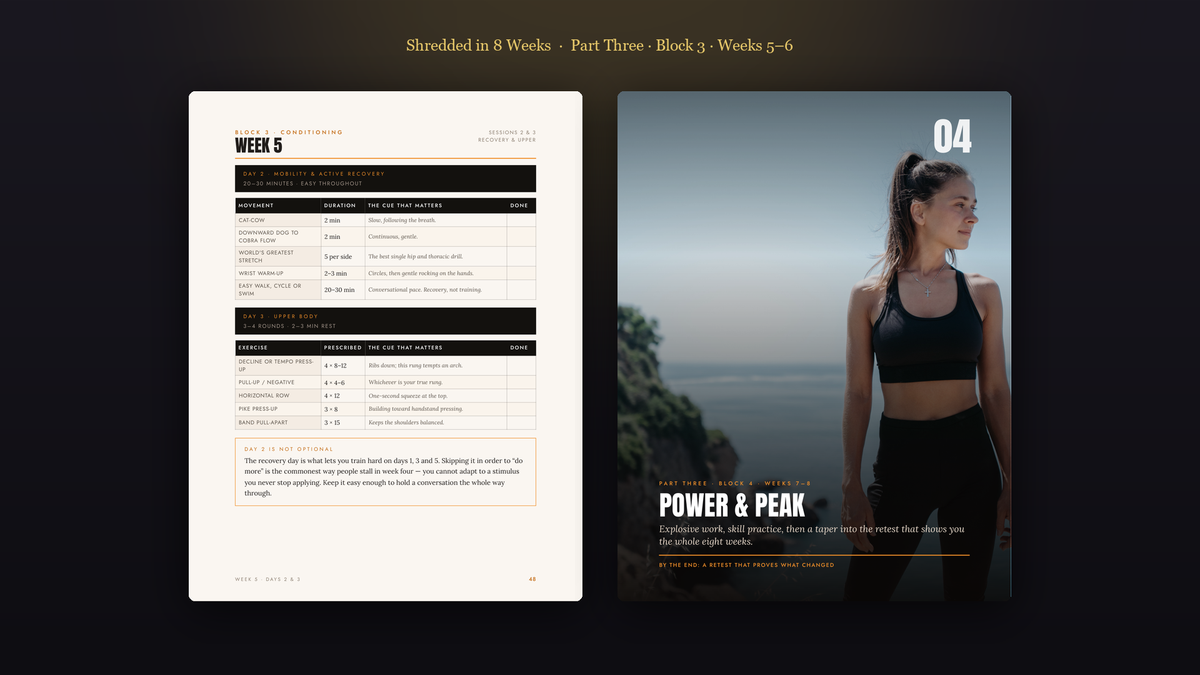 Shredded in 8 Weeks · Part Three · Block 3 · Weeks 5–6